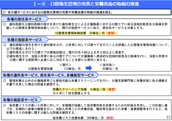 加算 スクリーニング 口腔 栄養