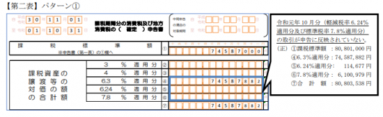 「REACTION」旧規格 VDR-1481 消費税表記なし 帯付属